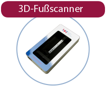 3d-fussscanner